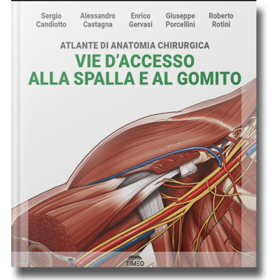 Candiotto. Atlante di...