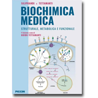 Siliprandi. Biochimica...